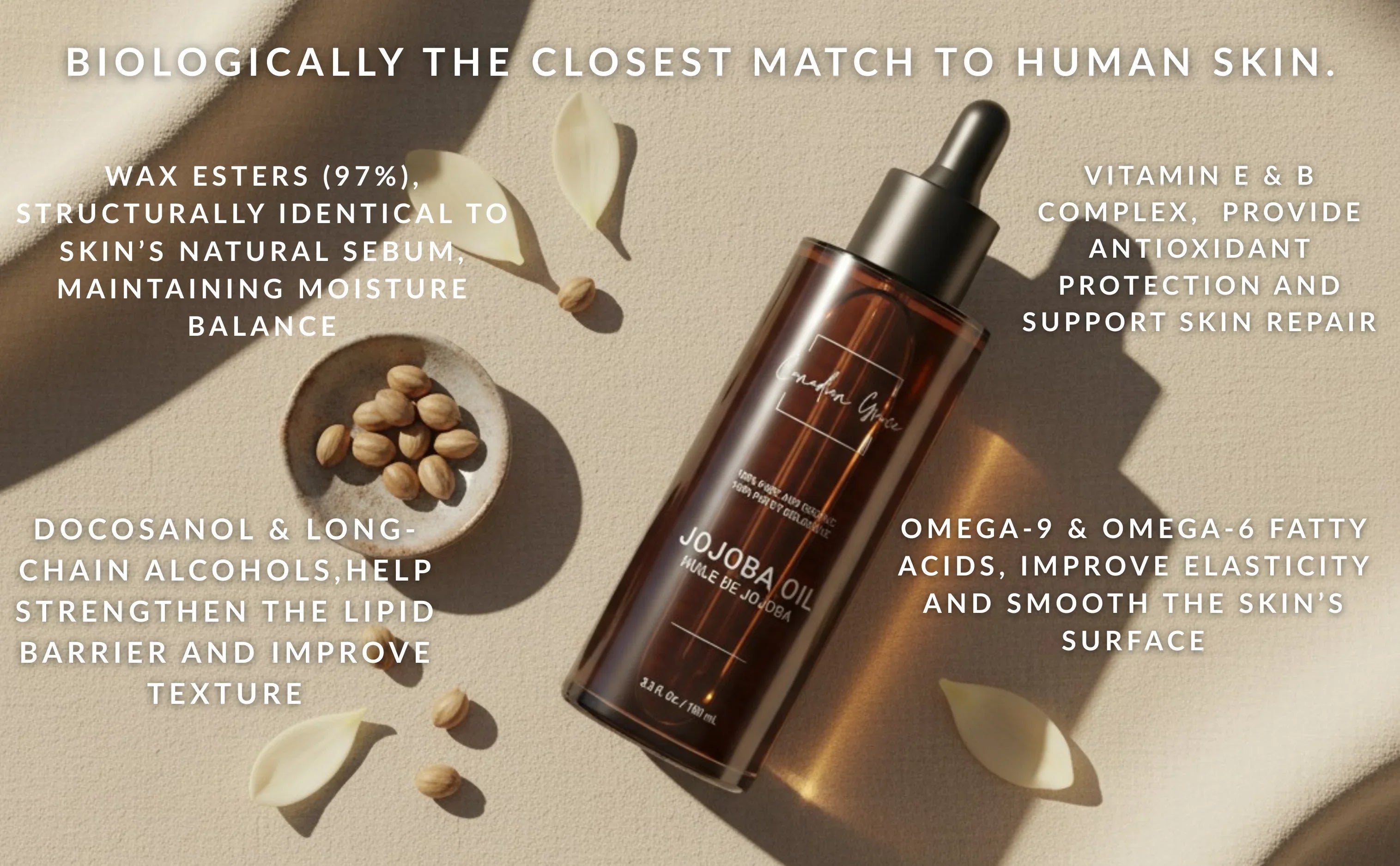 Canadian Grace 100% Organic Jojoba Oil – For Sensitive, Reactive & Acne-Prone Skin + Dry-Feeling or Oily Scalp