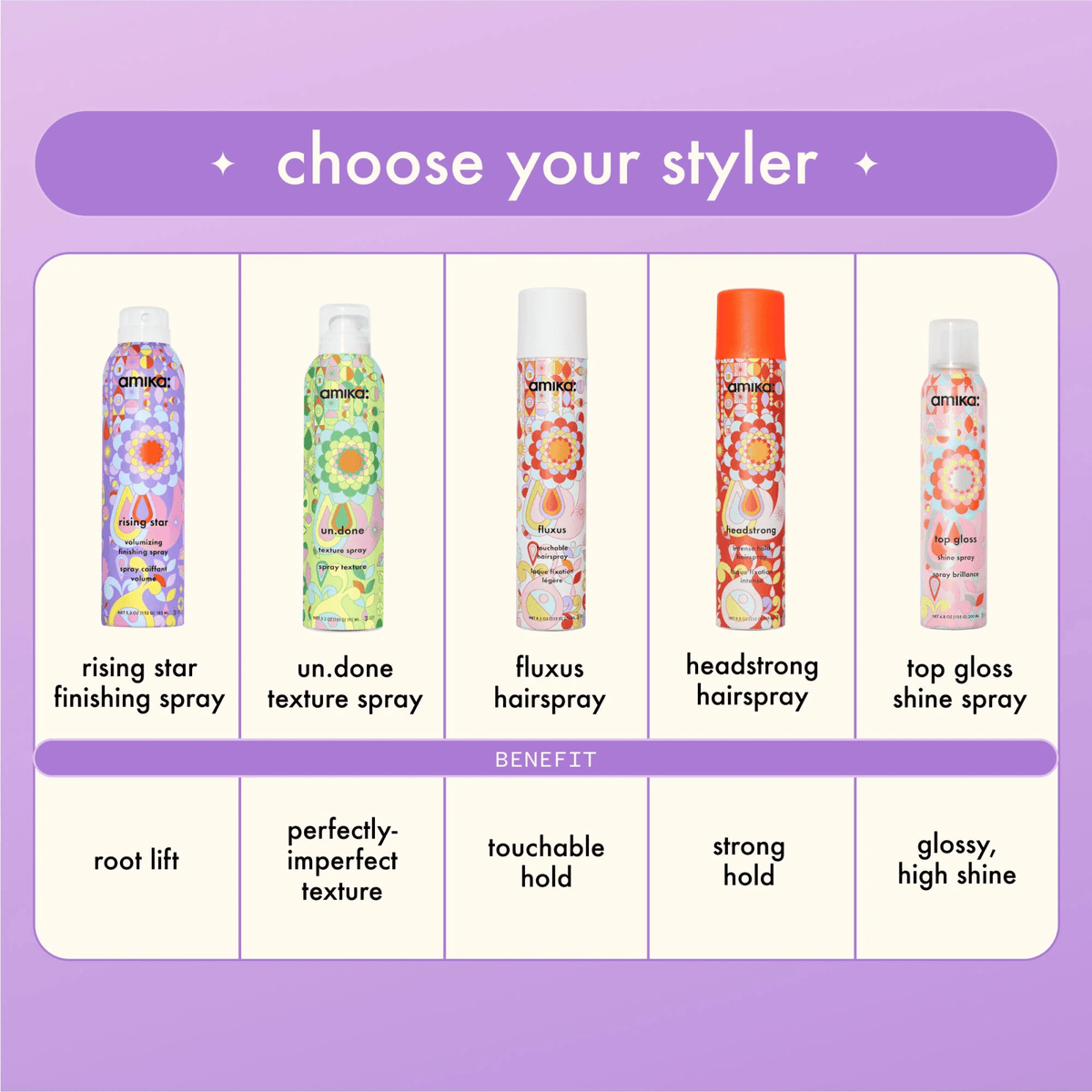 Amika_finishingspraystylers - PreLoved & Luxe