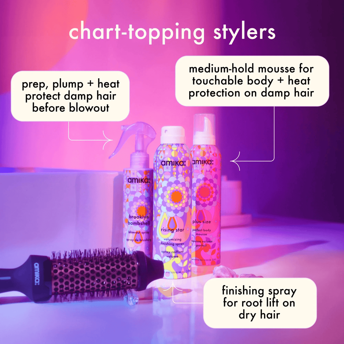 Amika_risingstarvolumizingfinishingspraycompares - PreLoved & Luxe
