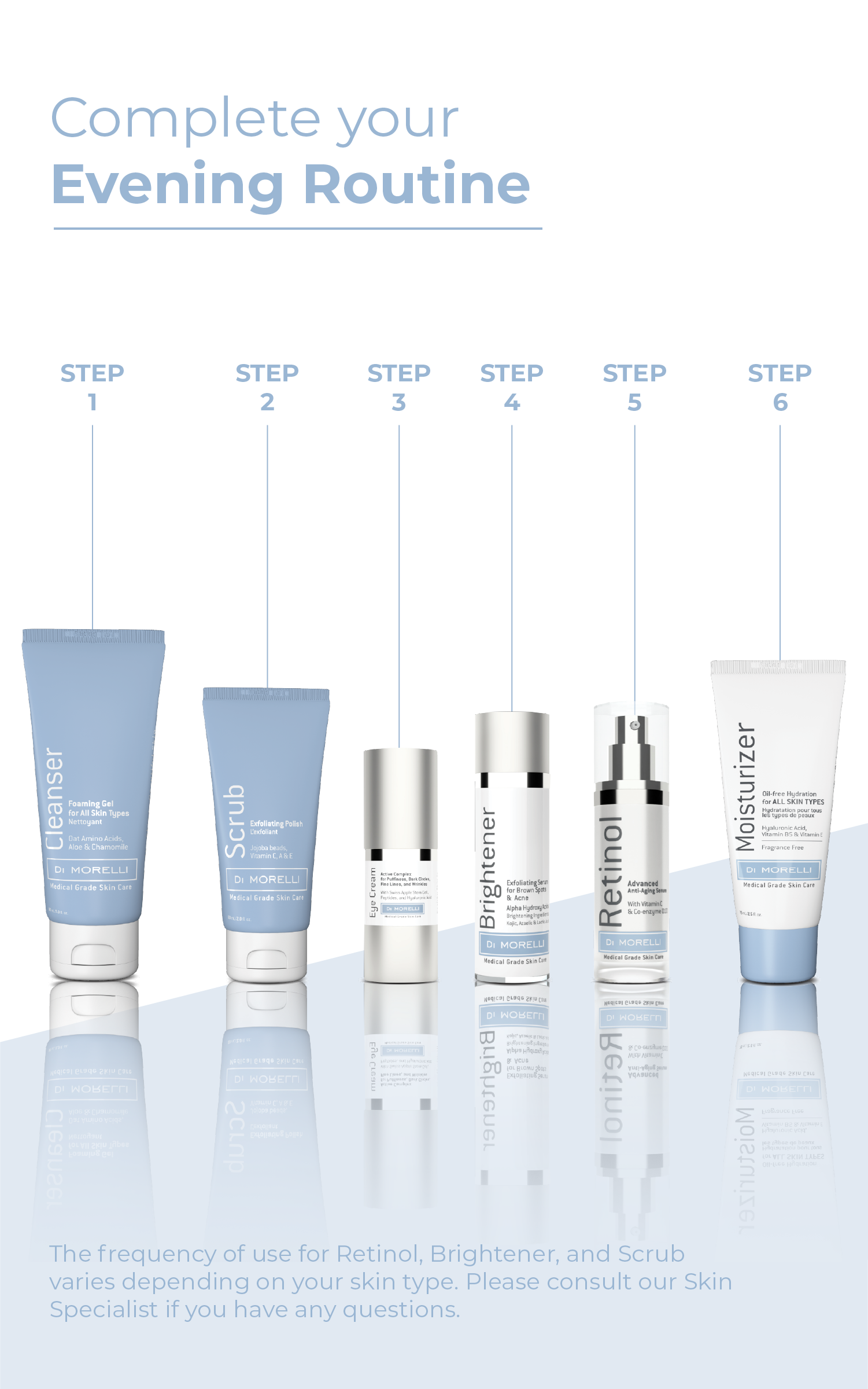 3-Step Solution For Dark Spots with Bag