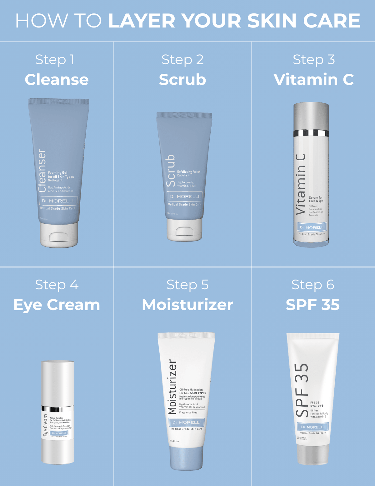 How_to_layer_all_skin_types_eaa40982-a350-4406-8918-afa3550e6a8a - PreLoved & Luxe