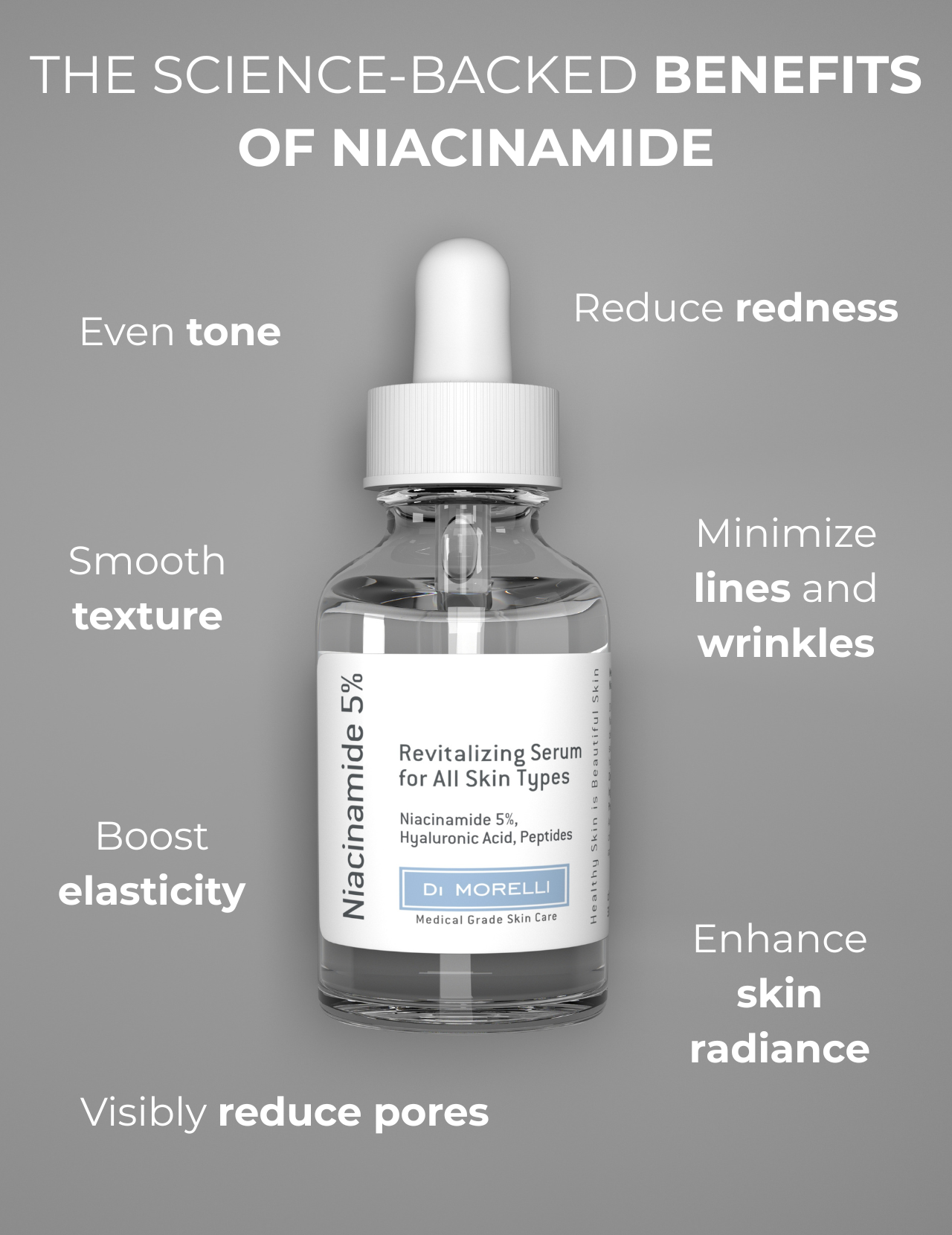 Niacinamide 5% Serum