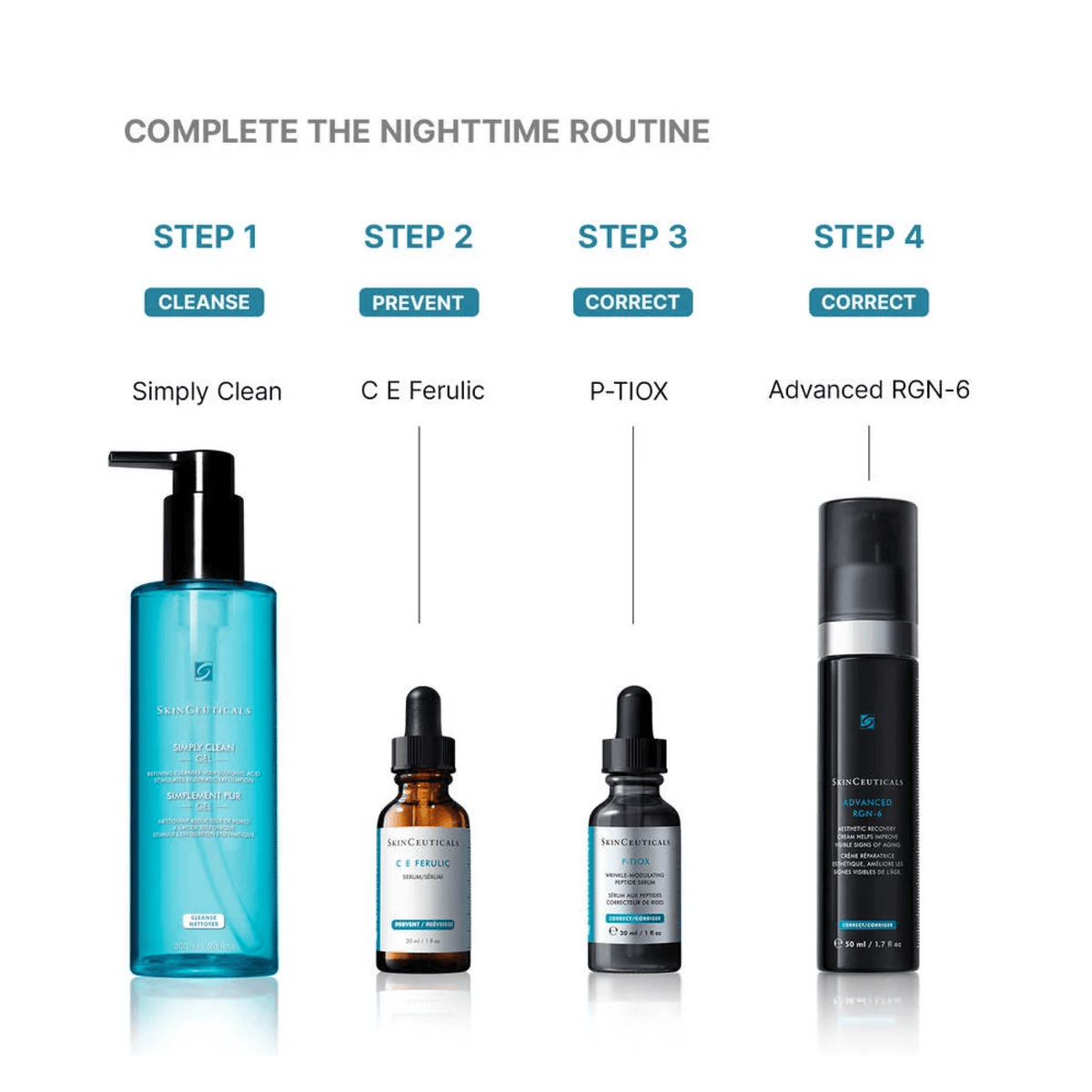 SkinCeuticalsAdvancedRGN-6nightroutine_0b0a8d07-9583-41e9-b461-09901898a851 - PreLoved & Luxe