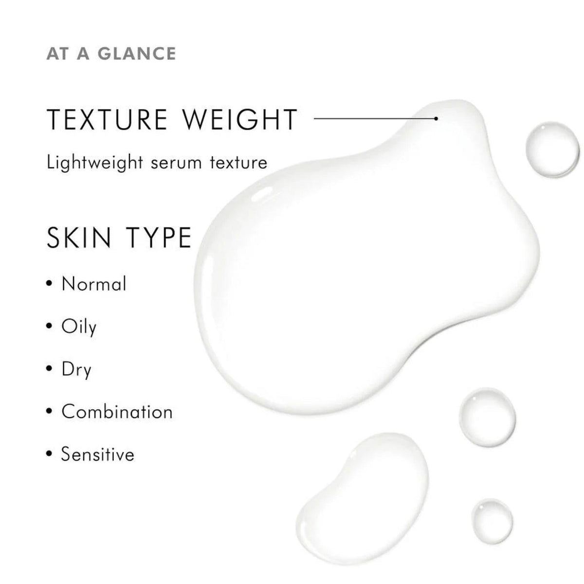 SkinCeuticals_Retexturing_Activator_skin_types_d5d6edd3-e1b2-40a2-a98a-6b877543b690 - PreLoved & Luxe