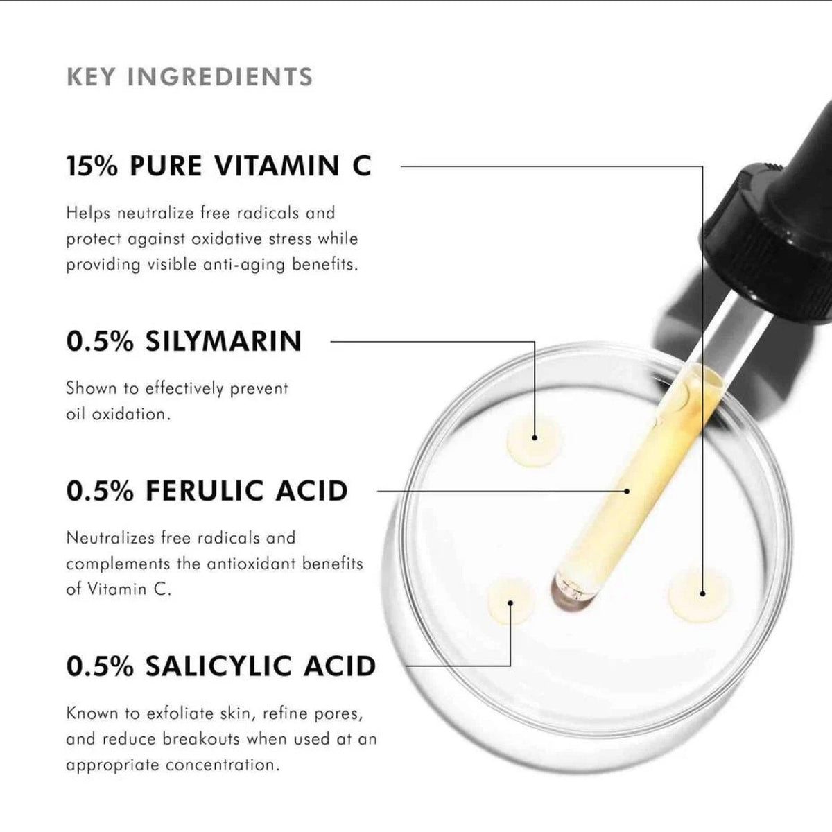 SkinCeuticals_Silymarin_CF_ingredients - PreLoved & Luxe