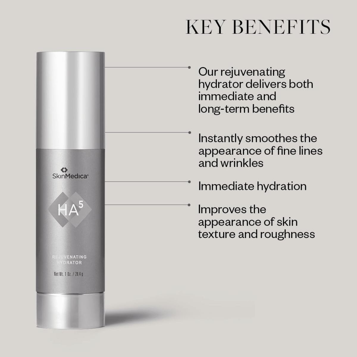 SkinMedicaHA5RejuvenatingHydratorBenefits - PreLoved & Luxe
