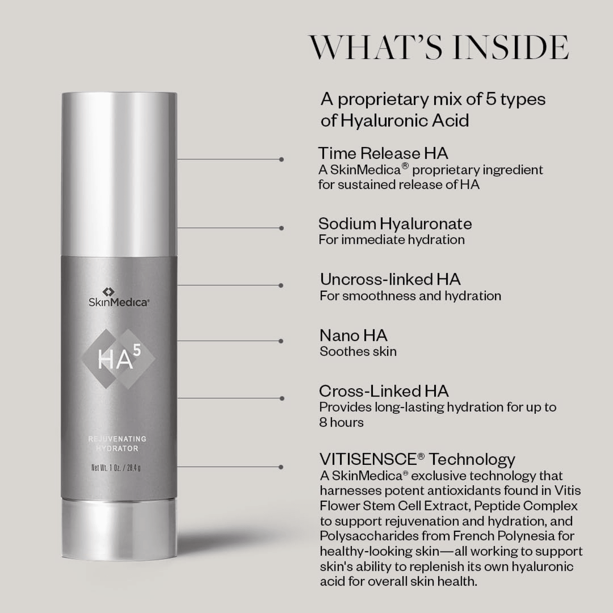 SkinMedicaHA5RejuvenatingHydratorwhat_sinside - PreLoved & Luxe