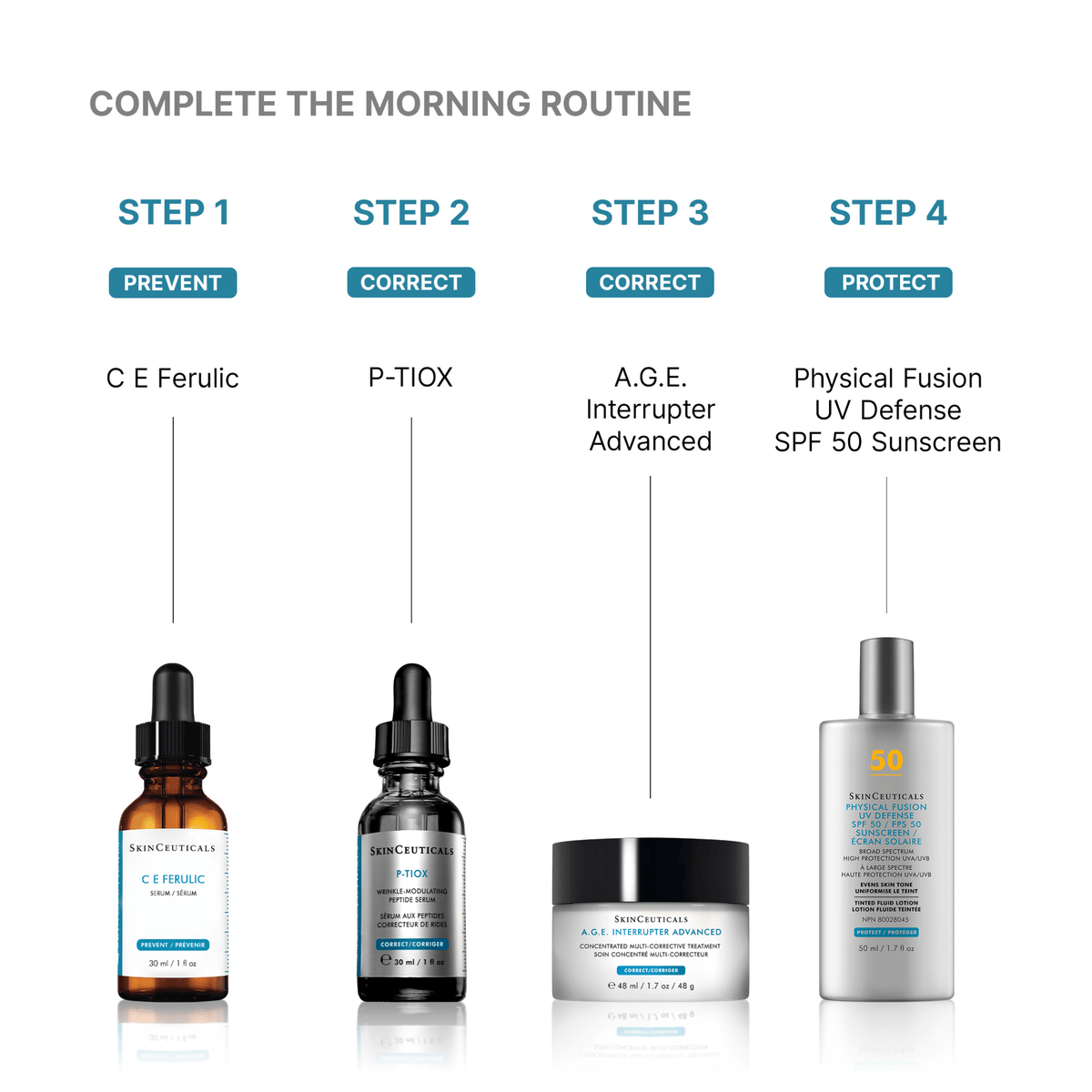 SkinceuticalsCEFerulicNewFormulaAMRoutine - PreLoved & Luxe