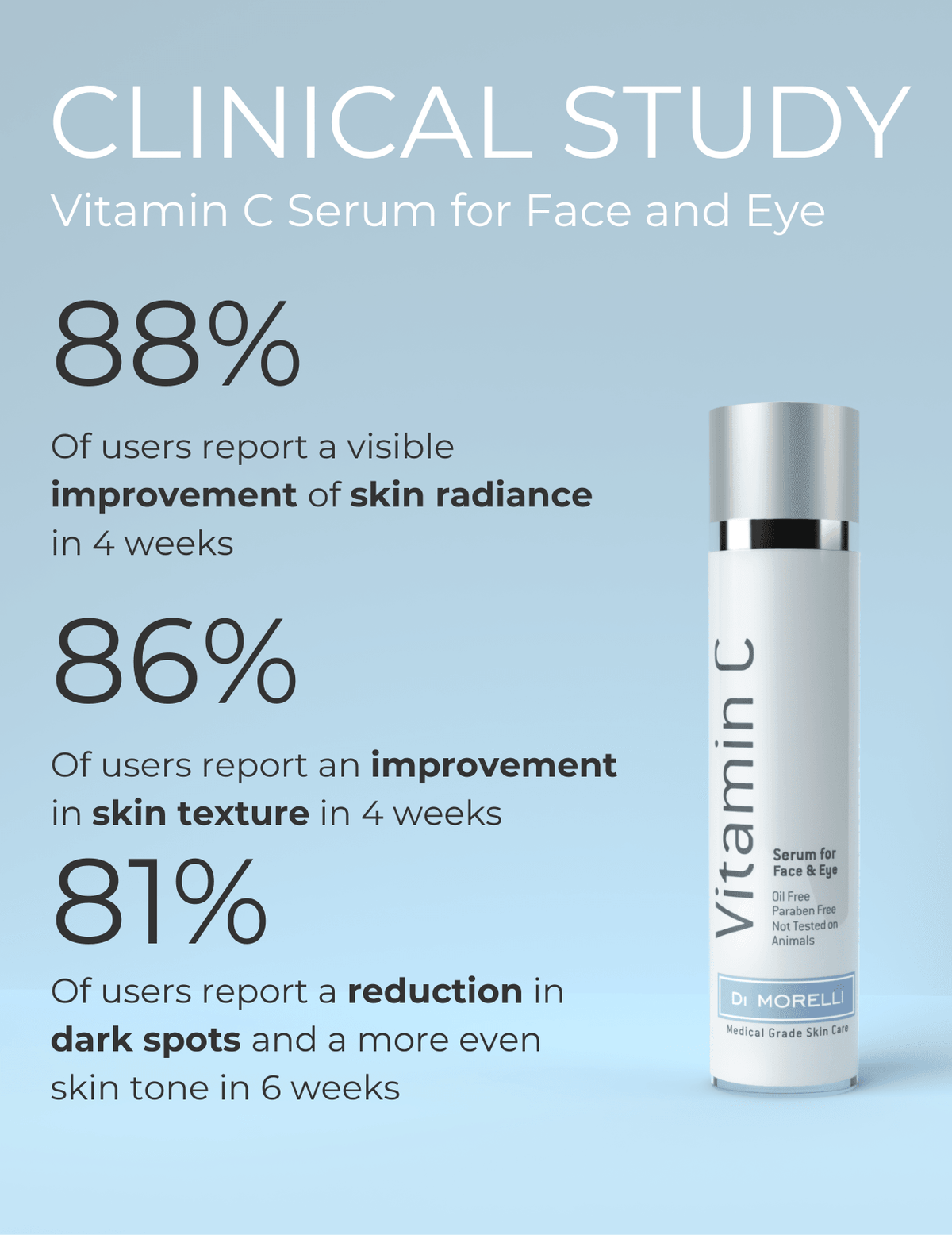 Vitaminc2_c58f81dd-3965-448f-bb7b-aec9311f2d92 - PreLoved & Luxe