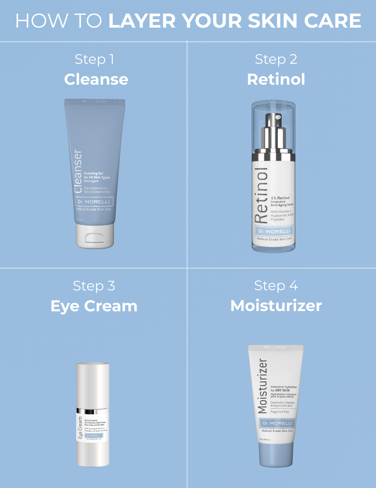 how_to_layer_Retinols_1 - PreLoved & Luxe