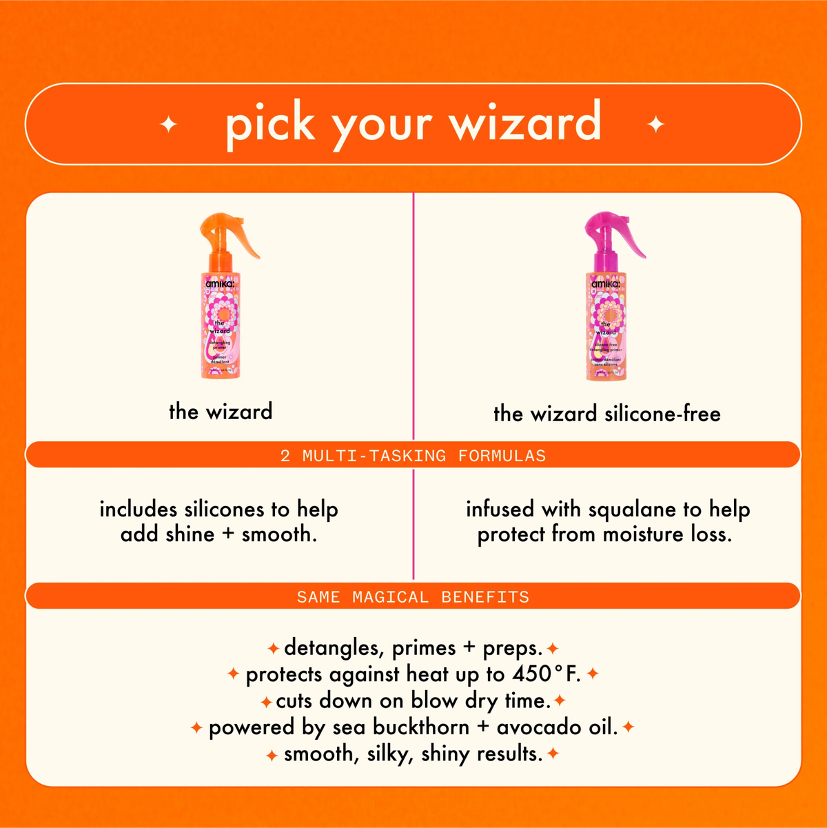 Amika The Wizard Detangling Primer