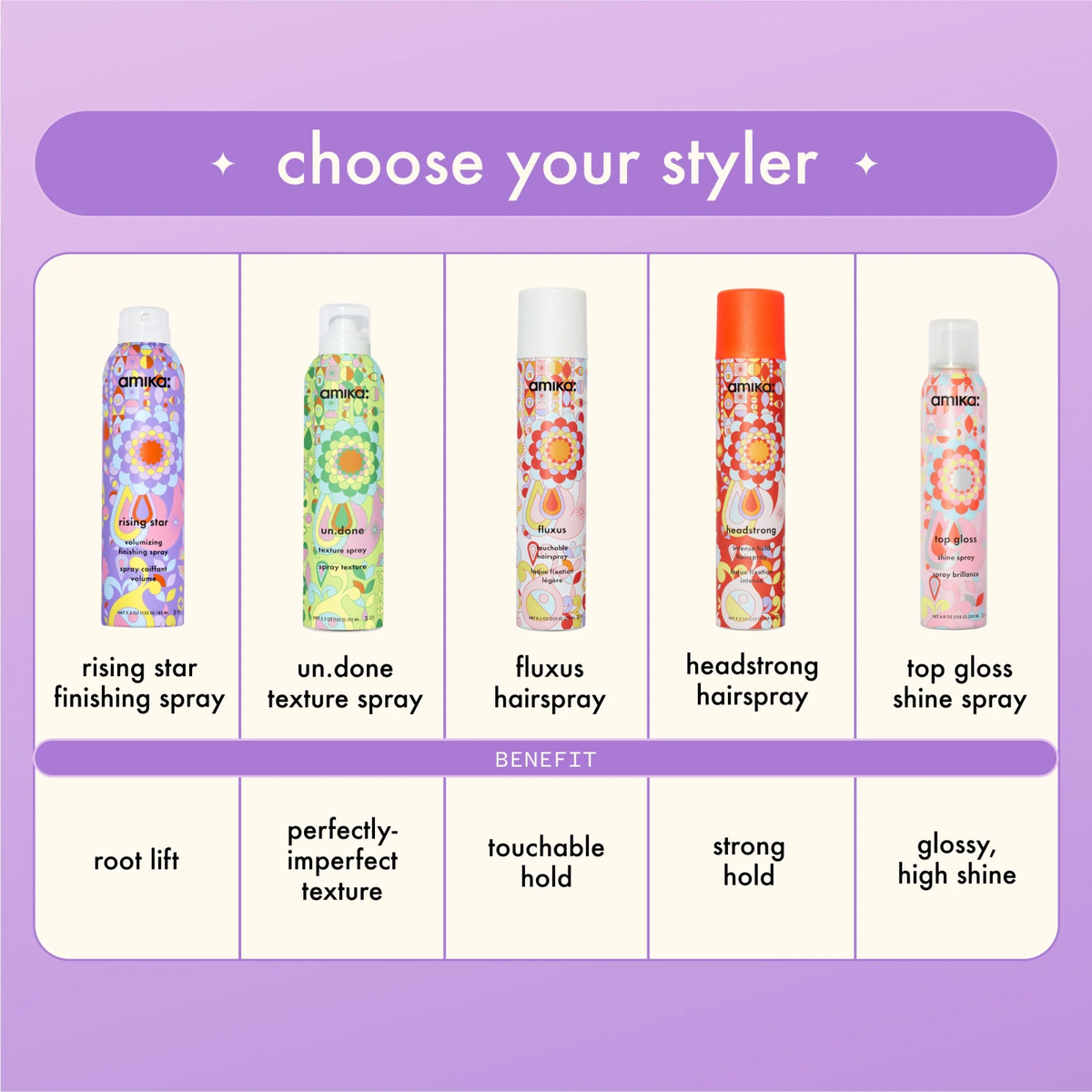 Amika Rising Star Finishing Spray