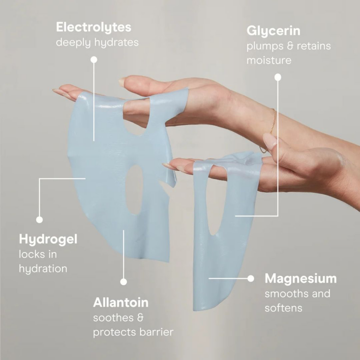 NuFACE IonPlex® Hydra-Gel Power Mask (5 pack)