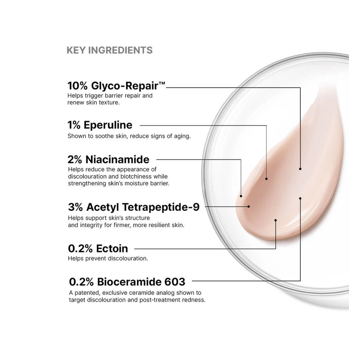 SkinCeuticals Advanced RGN-6