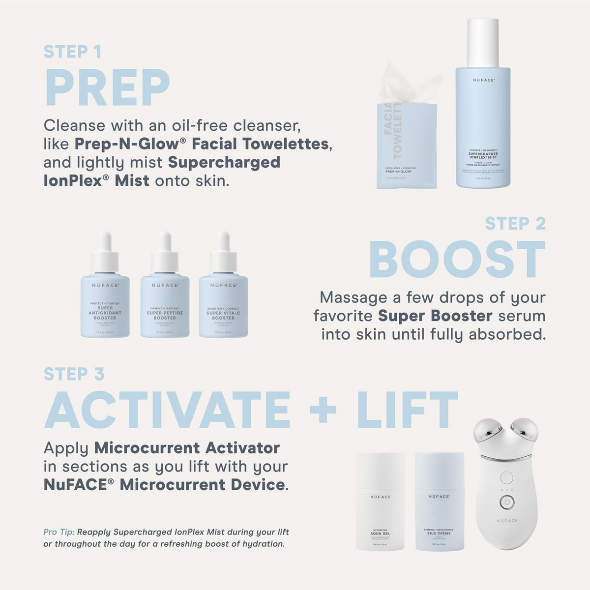 NuFACE Hydrating Aqua Gel Activator (50ml)